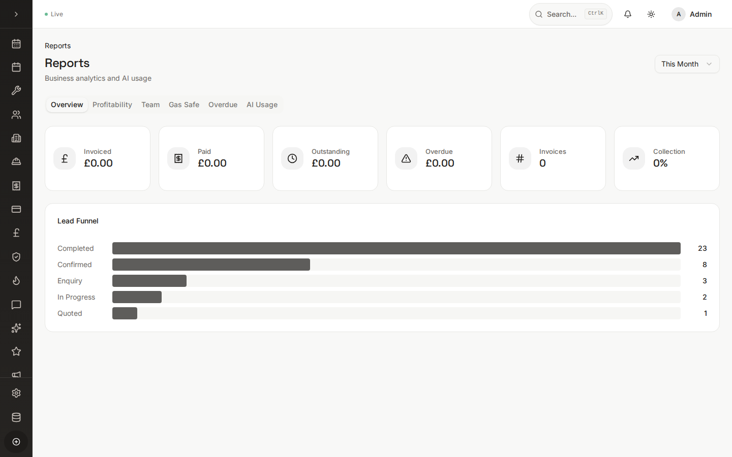 Sidekick reports overview with revenue charts and business metrics