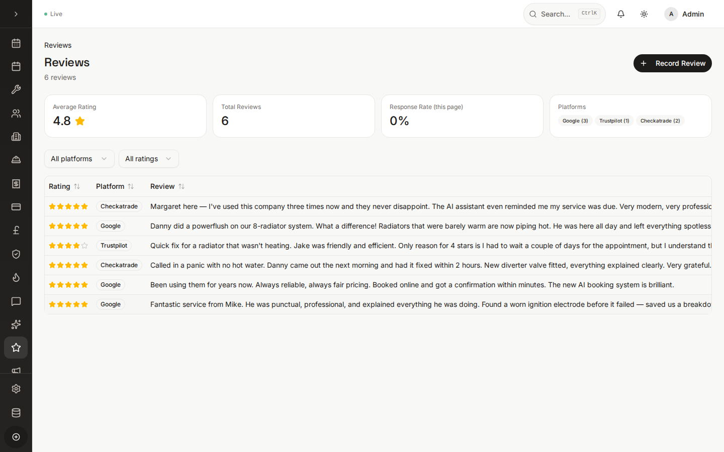 Sidekick reviews dashboard showing Google review requests